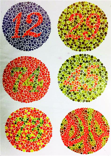 eye test chart lto|Color Blind Test .